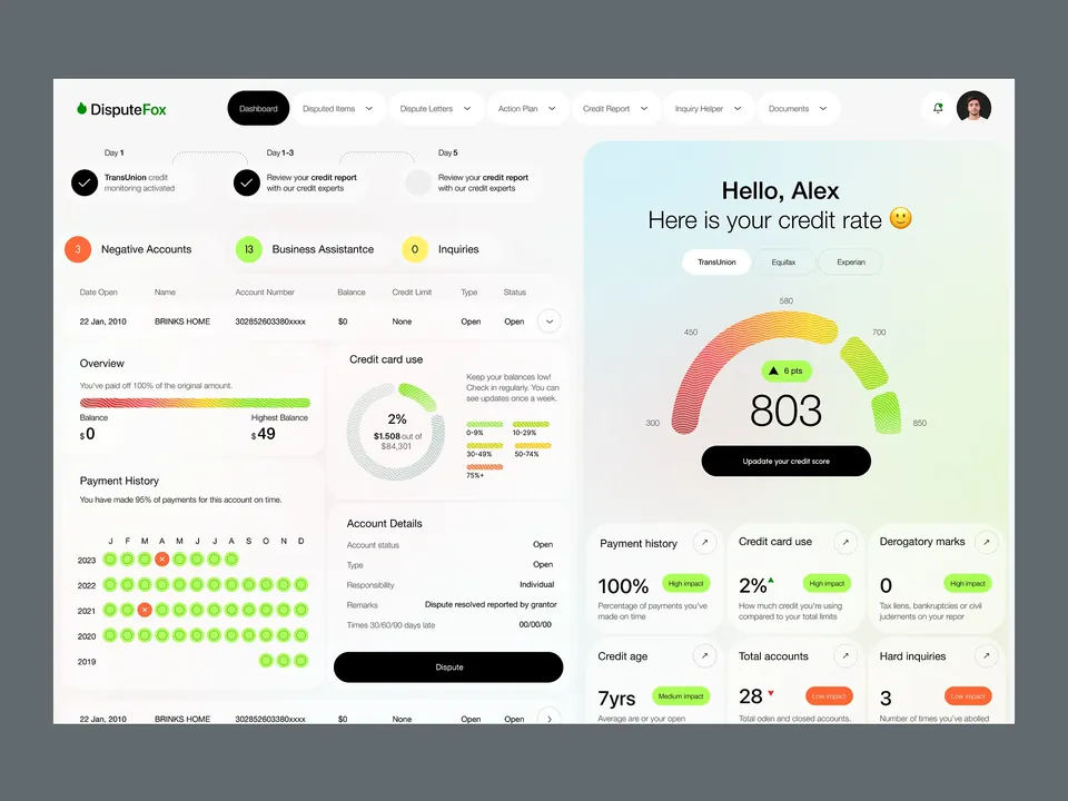 Dashboard design for the Paper and Atlas design system products